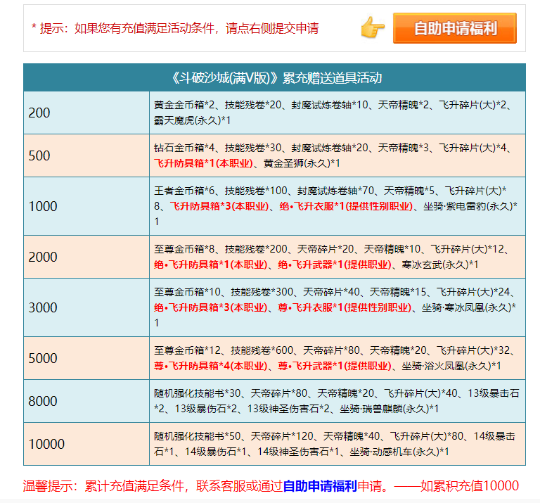 变态SF网站到底有哪些内容-变态SF网站的各种福利详解